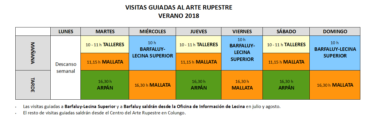 Tabla semanal