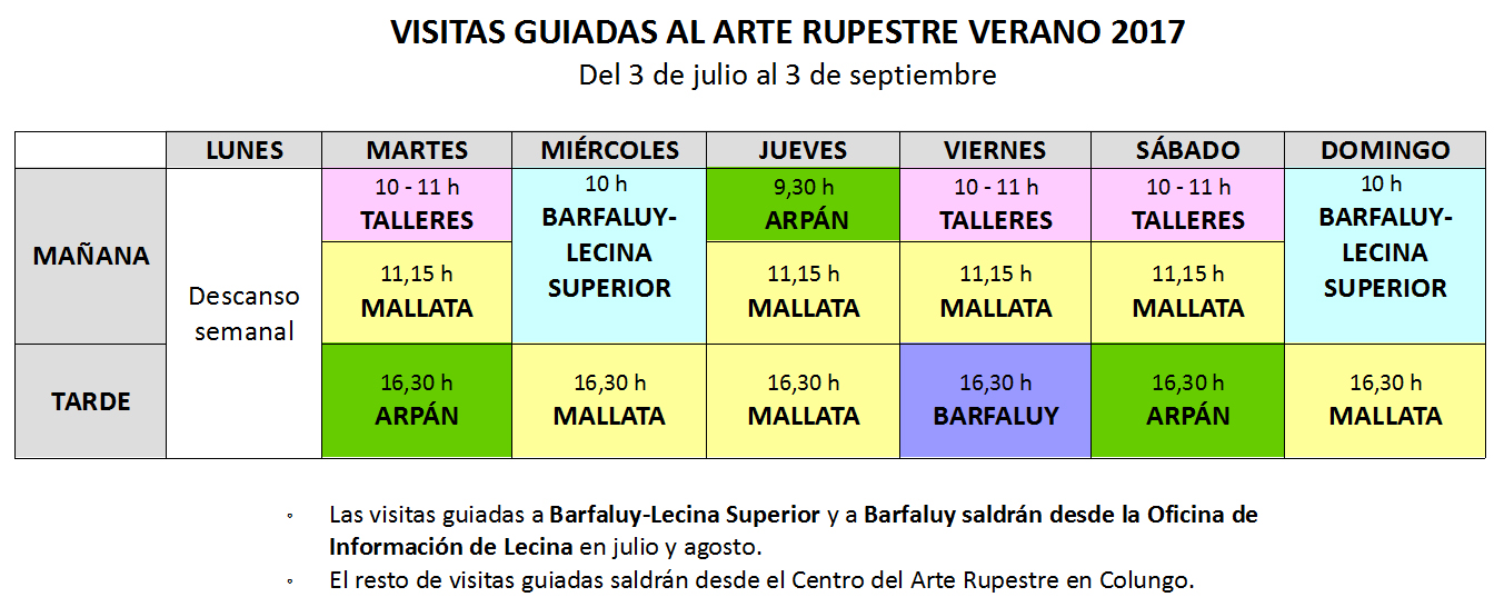 tabla horarios